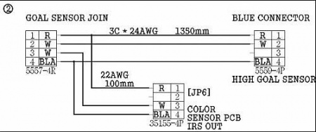 ANDAMIRO EN SHOOT BASKETBALL I/O SENSOR 1-2 HARNESS